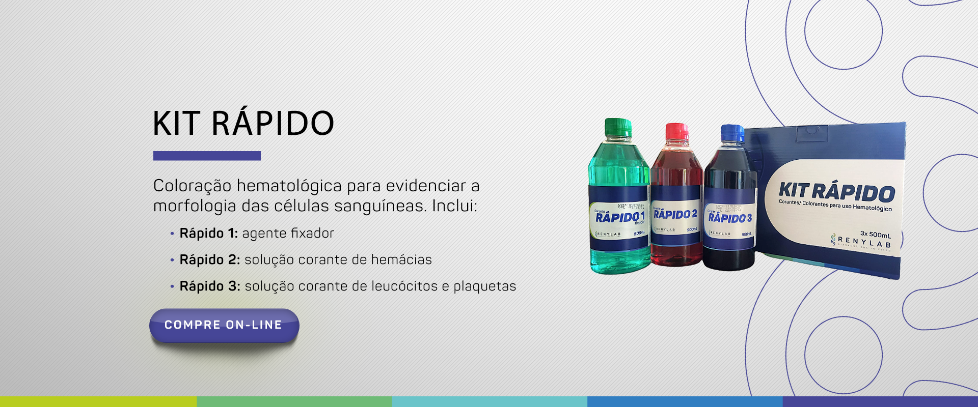 Renylab - Produtos para laboratórios de análises clínicas